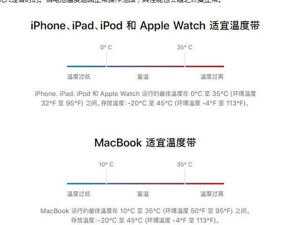 泸州苹果13维修分享iPhone 13耗电越来越快怎么办 