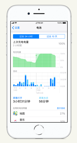 泸州苹果手机维修分享iPhone 在夜间待机时耗电异常怎么办 
