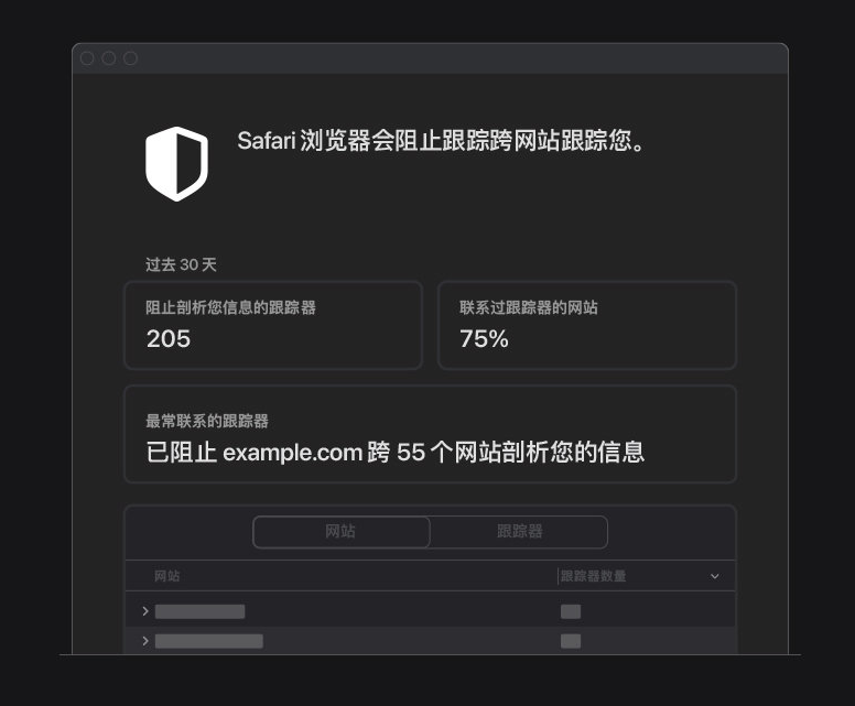 泸州苹果手机维修分享如何在 Safari 浏览器中查看和打开隐私报告 