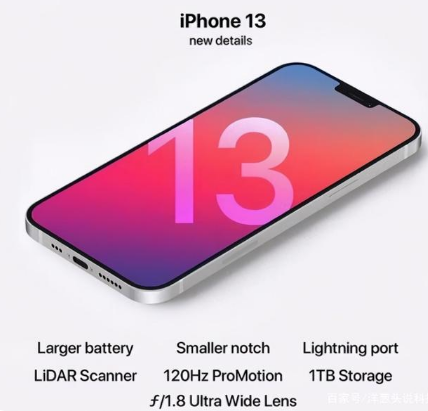 泸州苹果手机维修分享iPhone 13起售价多少钱 