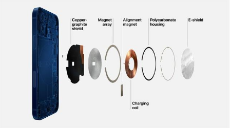 泸州苹果手机维修分享iPhone 12真的会威胁身体健康吗 