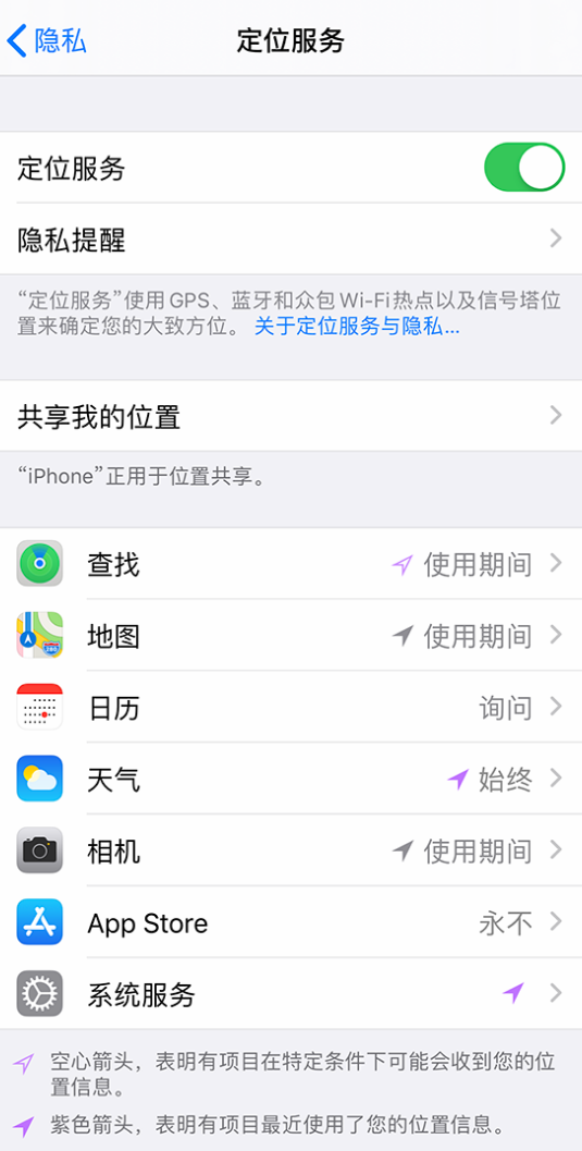 泸州苹果手机维修分享iPhone 状态栏中时间显示为蓝色图标是什么情况 